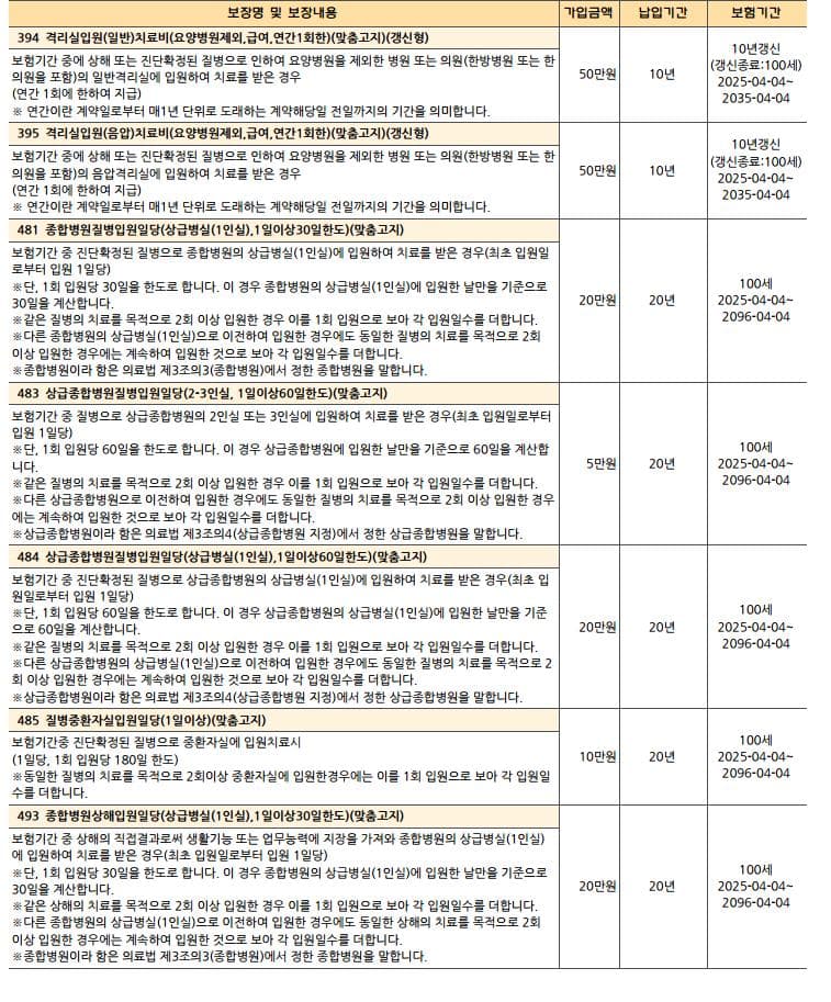 14번 째 사진