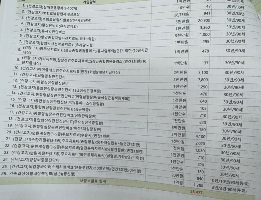 2번 째 사진