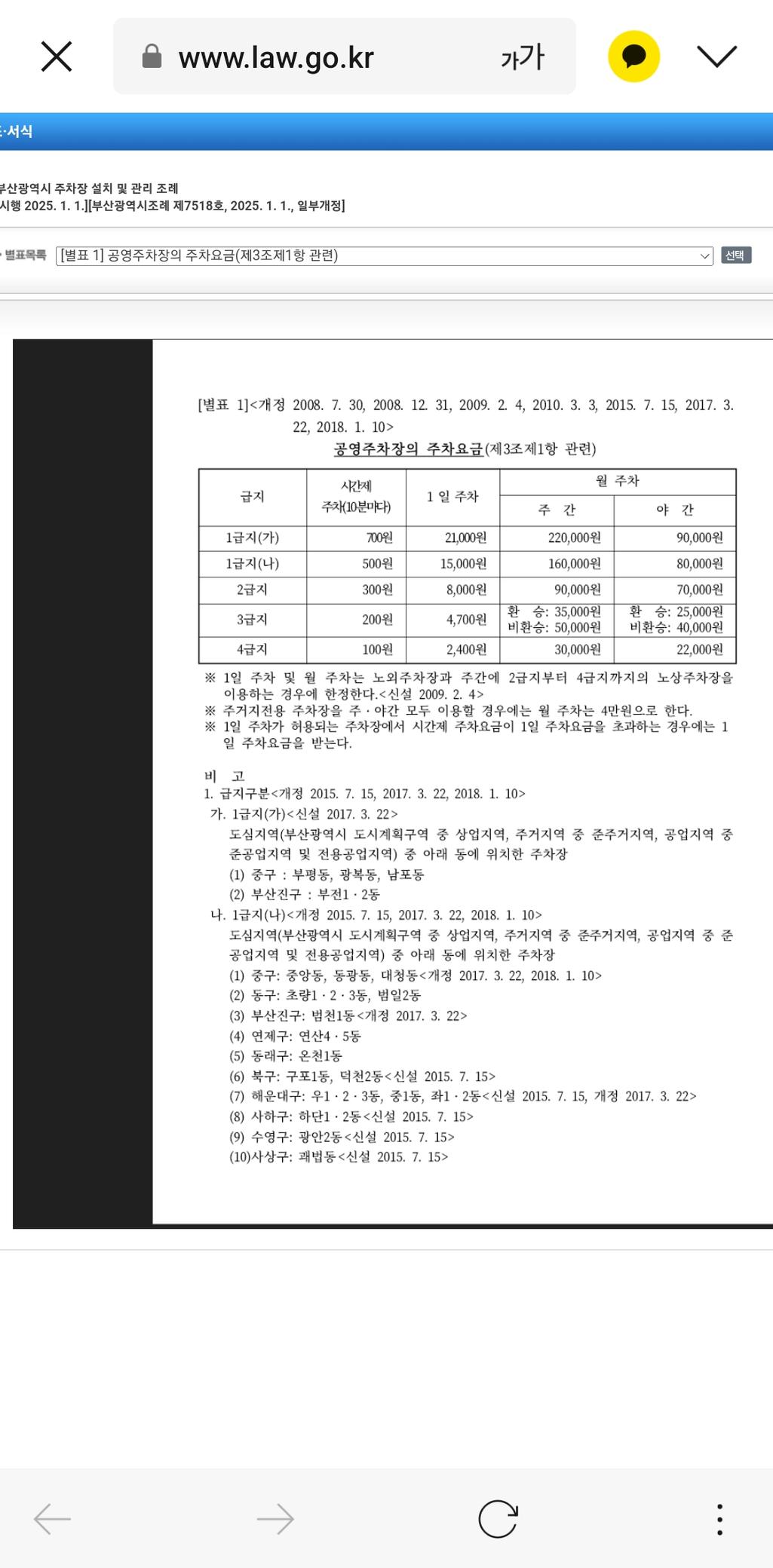 1번 째 사진
