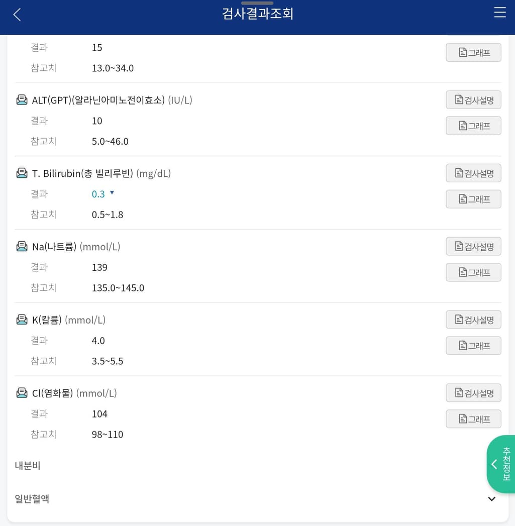 3번 째 사진