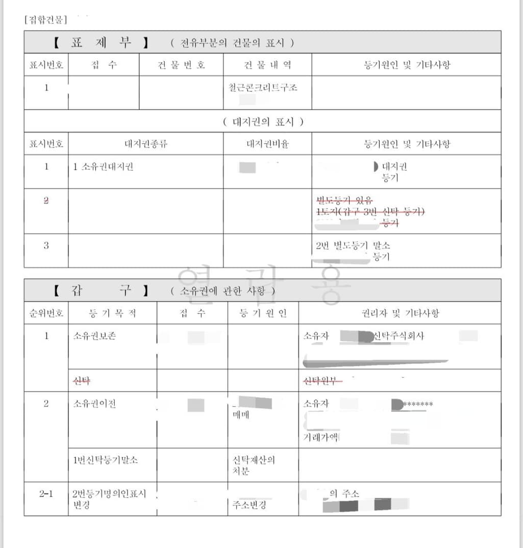 2번 째 사진