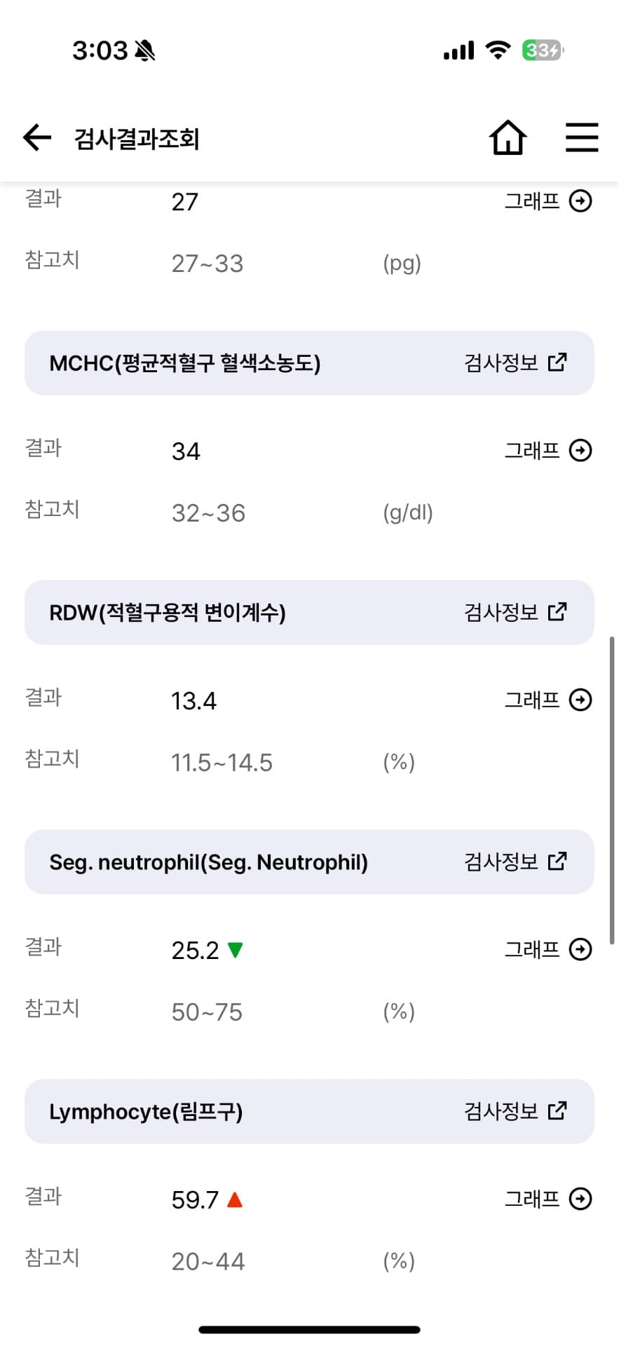 3번 째 사진
