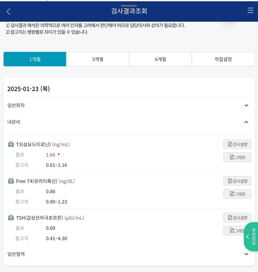 4번 째 사진