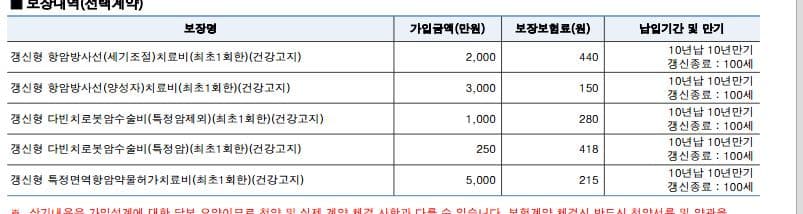 17번 째 사진