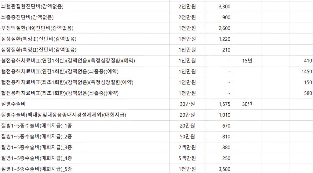 2번 째 사진