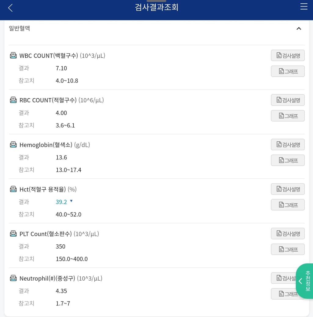 5번 째 사진