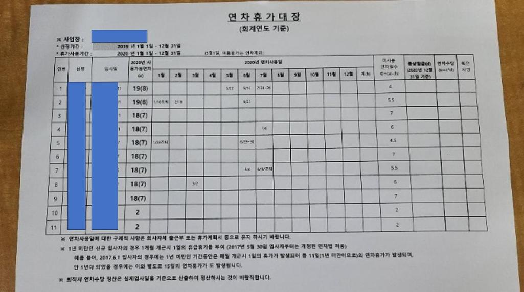 1번 째 사진