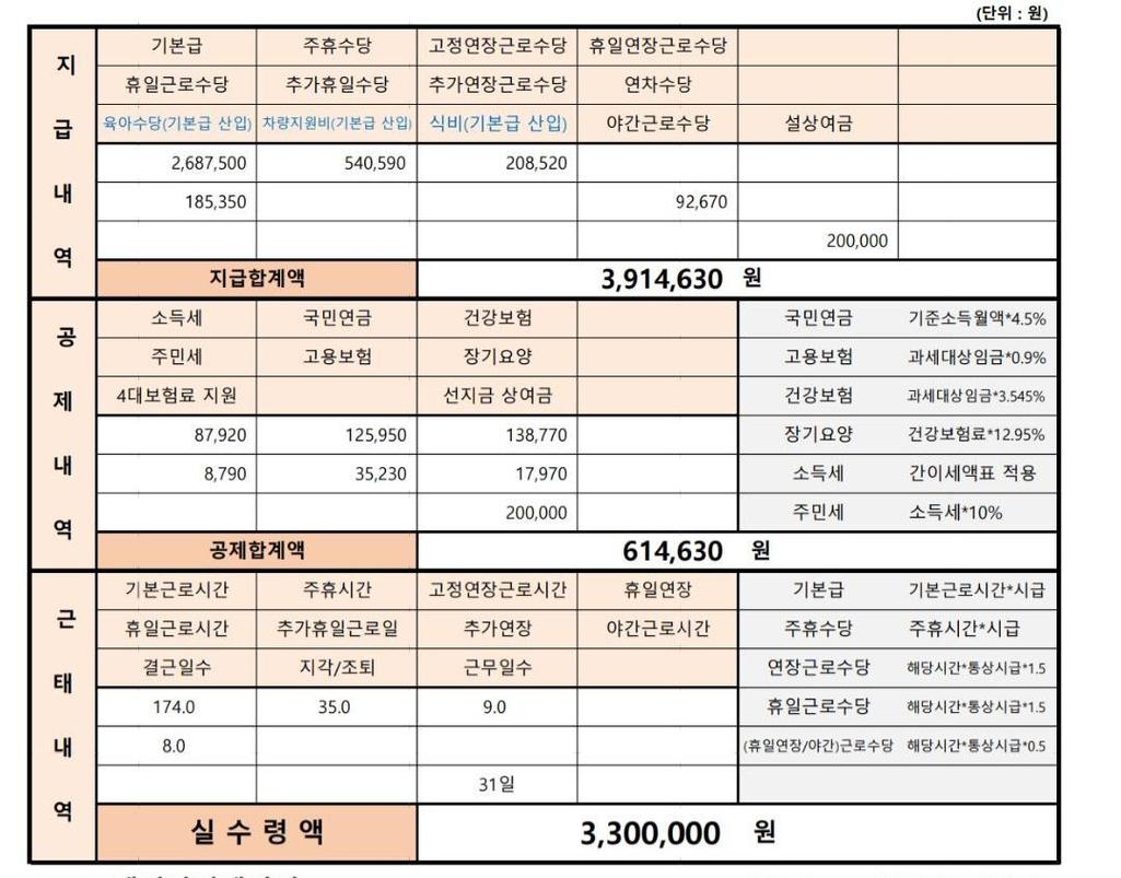 2번 째 사진