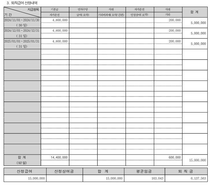 2번 째 사진