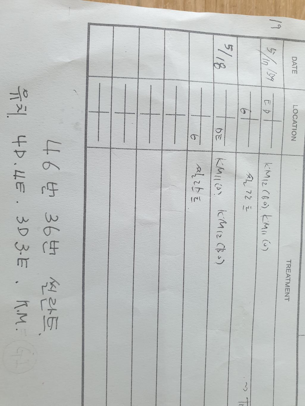 1번 째 사진