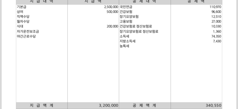 2번 째 사진