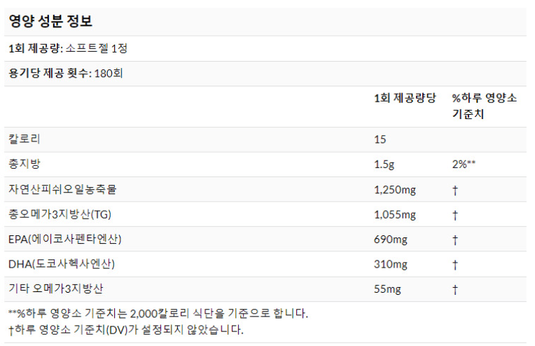 4번 째 사진