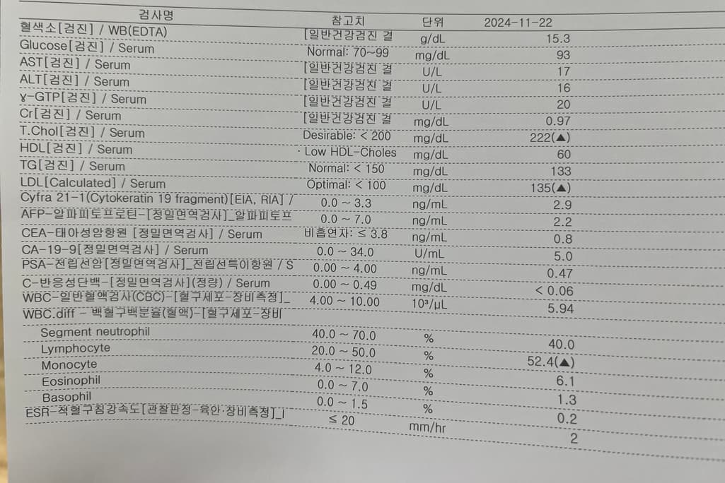 2번 째 사진