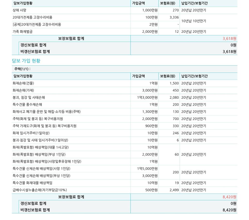 2번 째 사진