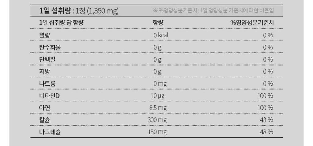 2번 째 사진