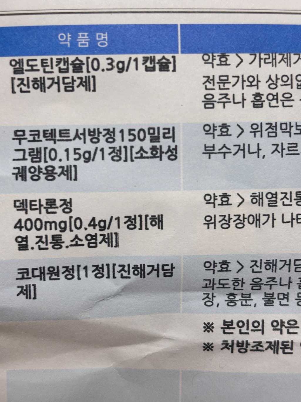 2번 째 사진