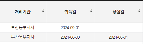 1번 째 사진