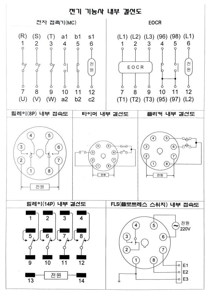 1번 째 사진