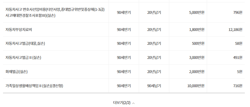 4번 째 사진