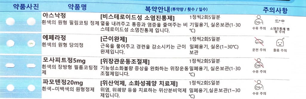 1번 째 사진
