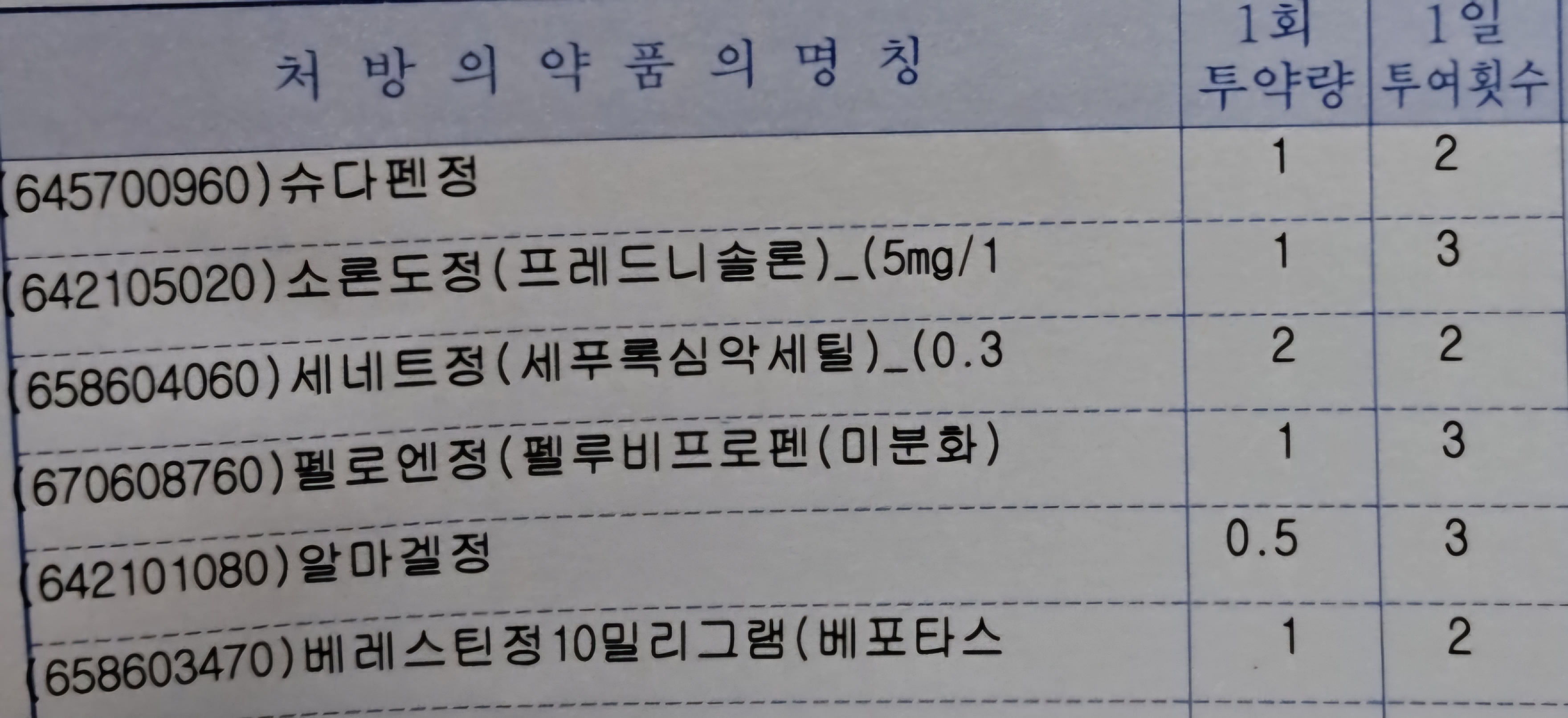 1번 째 사진