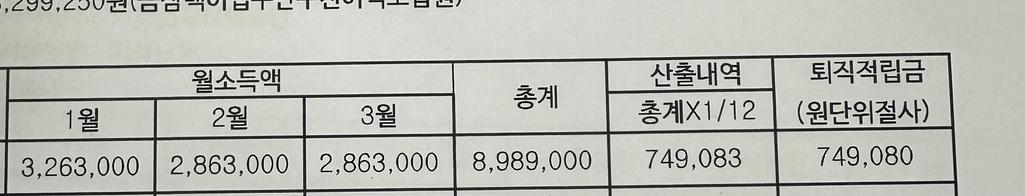 2번 째 사진