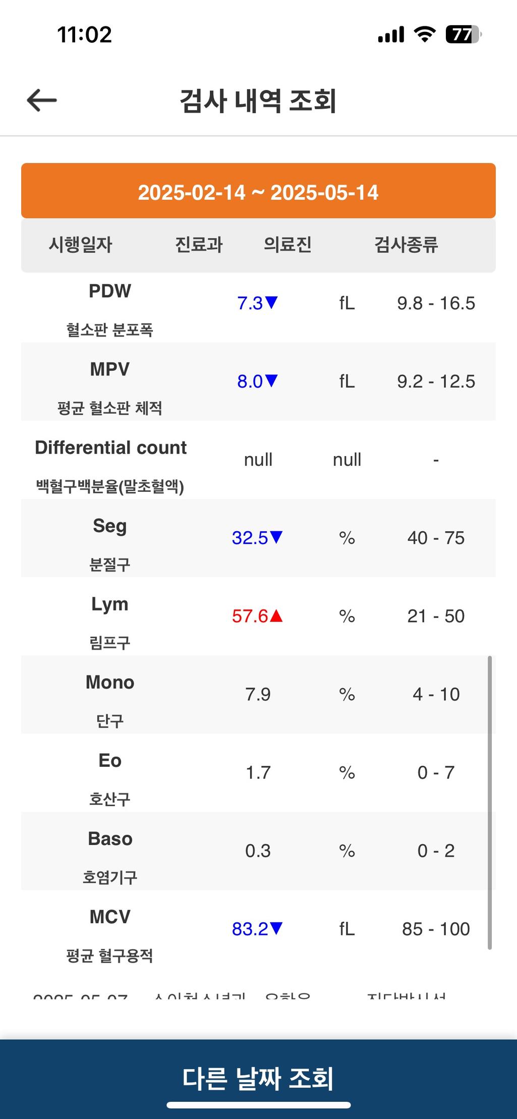 2번 째 사진