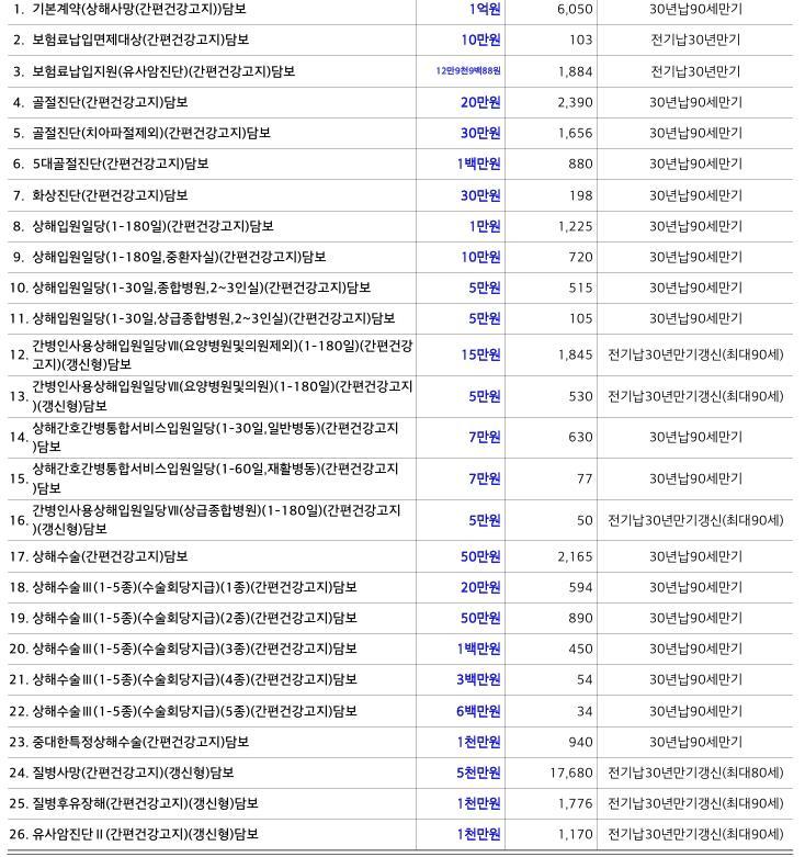 2번 째 사진