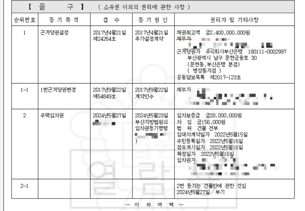 1번 째 사진