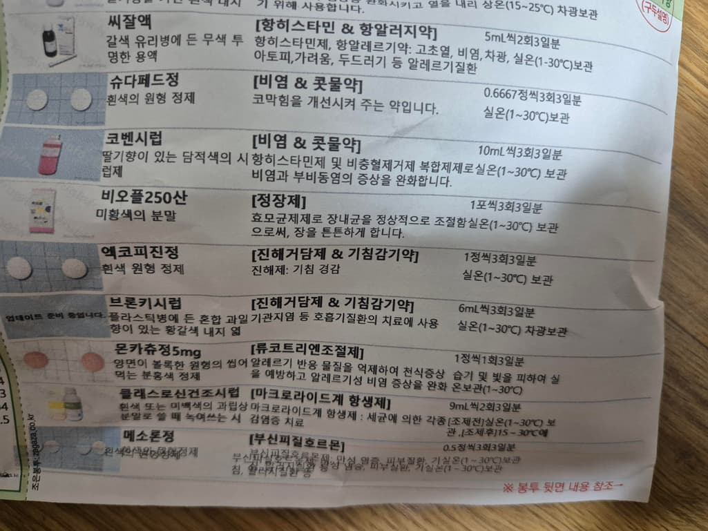1번 째 사진