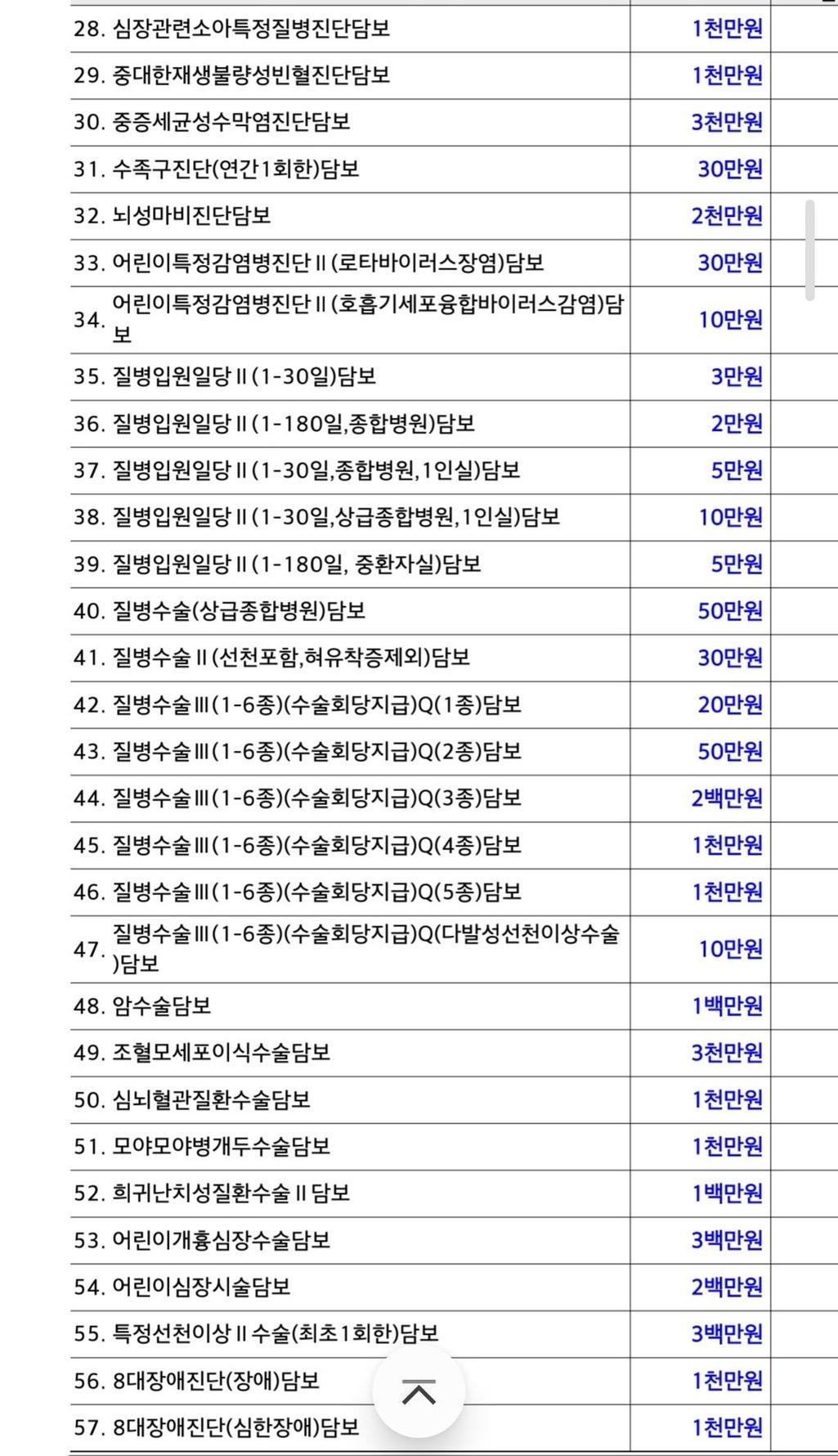 2번 째 사진