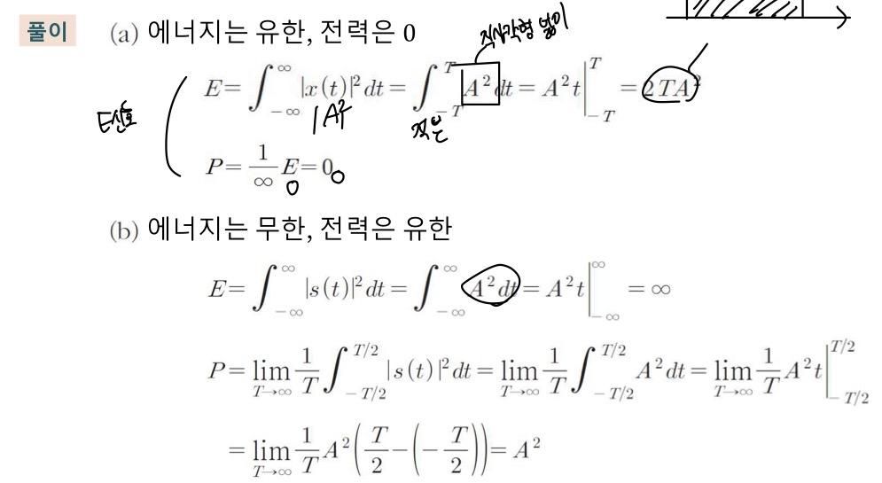 2번 째 사진
