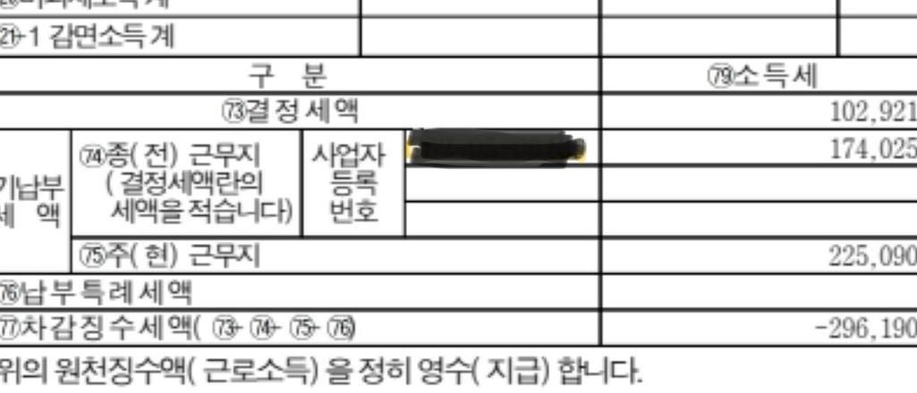 2번 째 사진