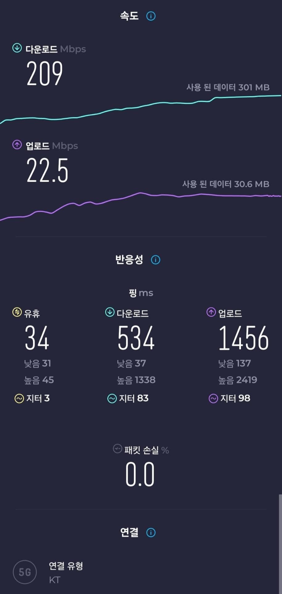 7번 째 사진
