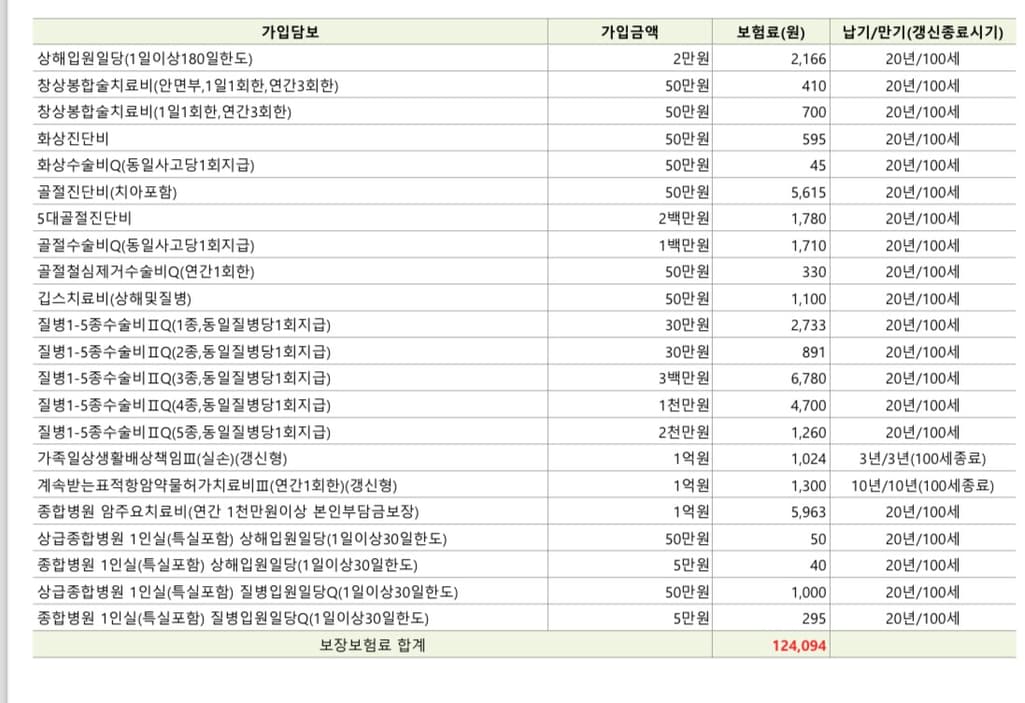 2번 째 사진