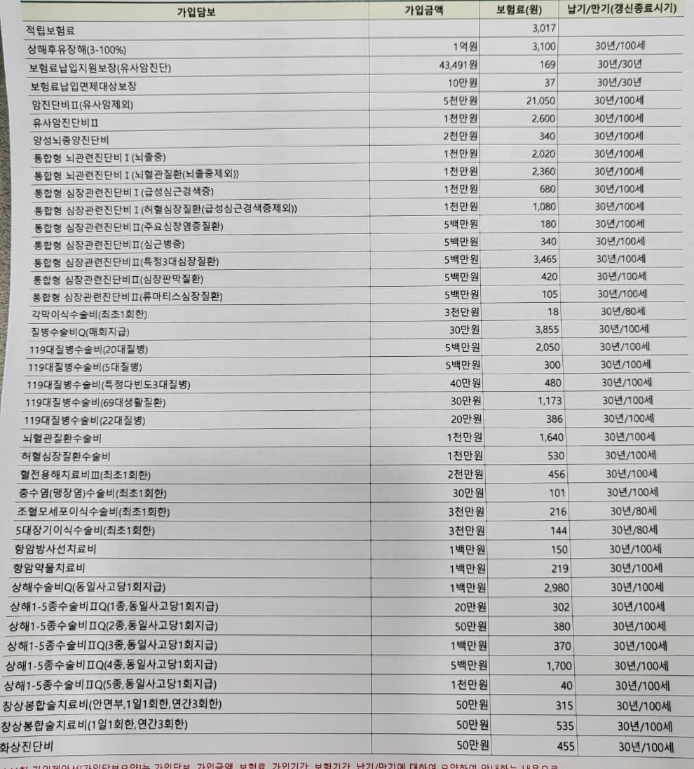 3번 째 사진