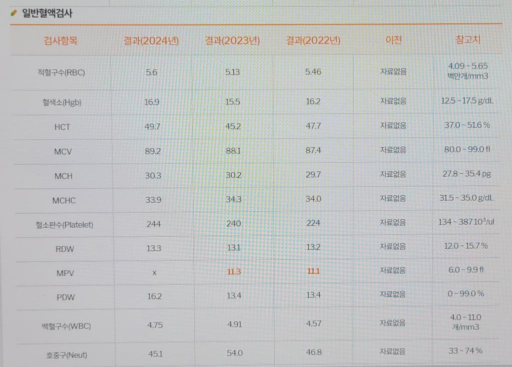 2번 째 사진