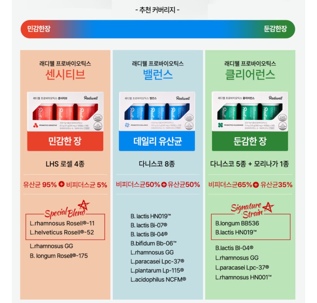 3번 째 사진