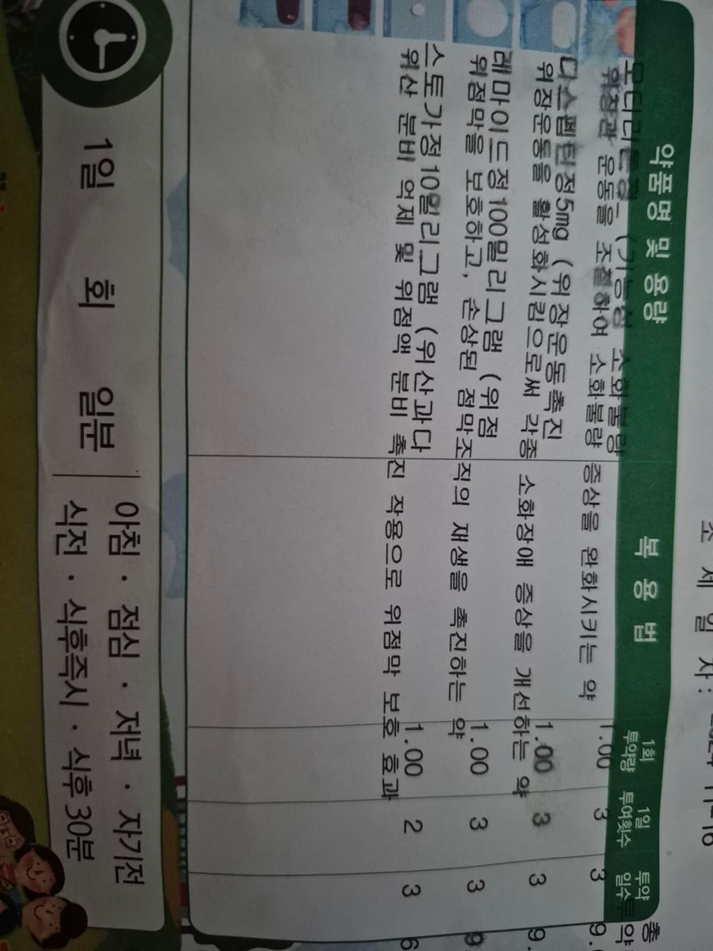 1번 째 사진