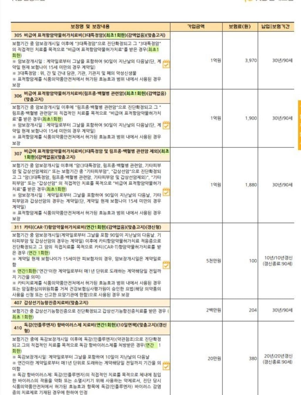 5번 째 사진