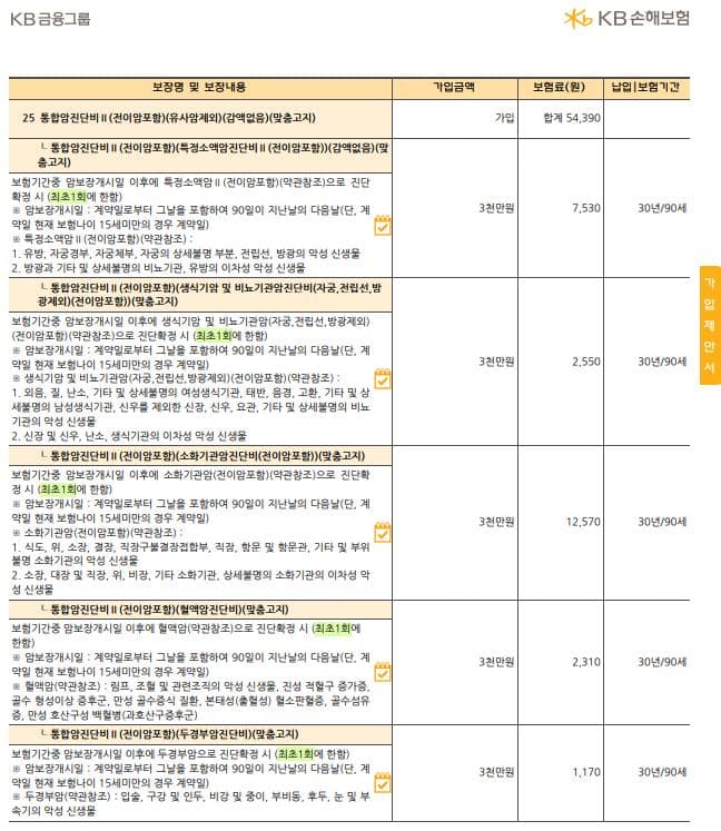2번 째 사진