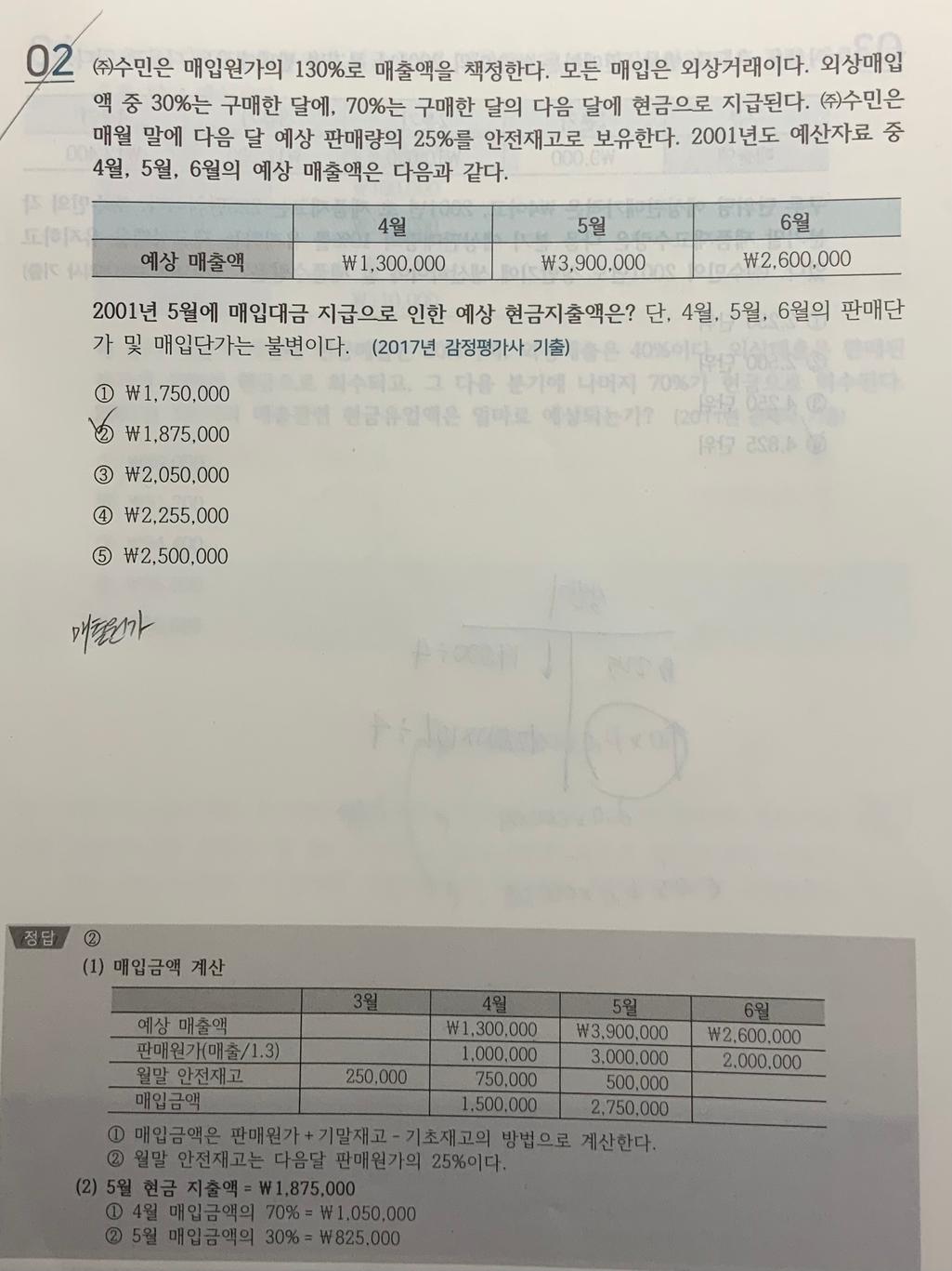 1번 째 사진