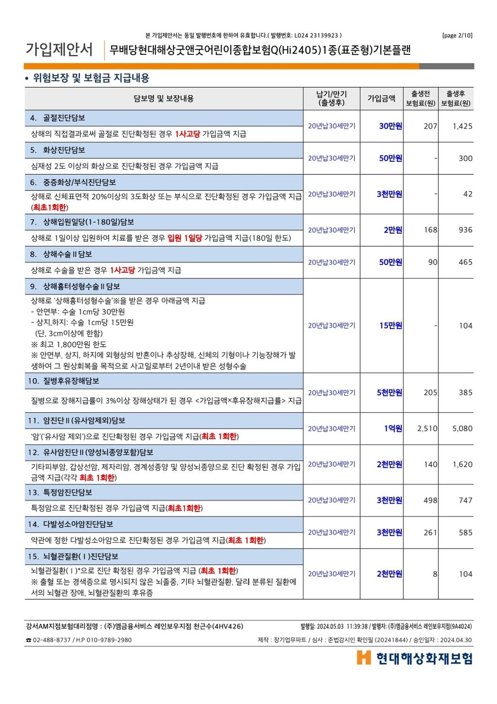 4번 째 사진