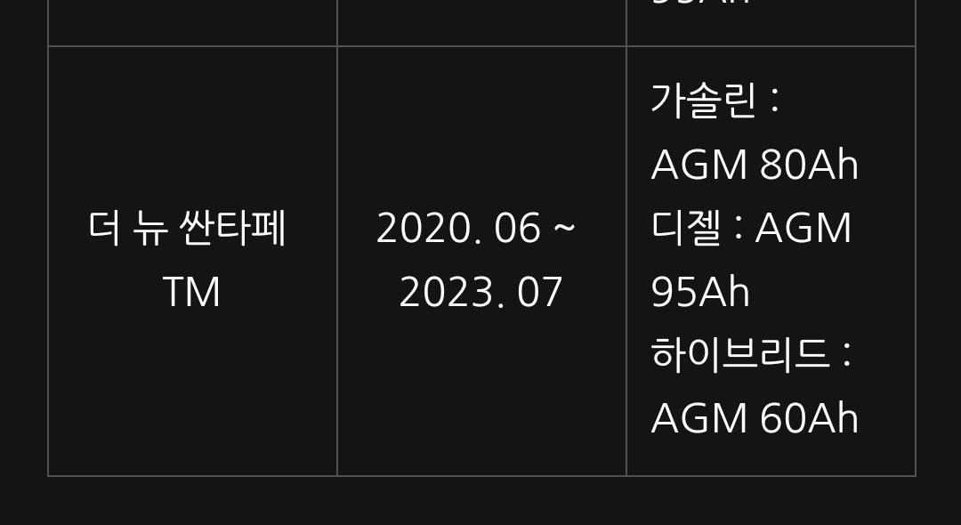 2번 째 사진