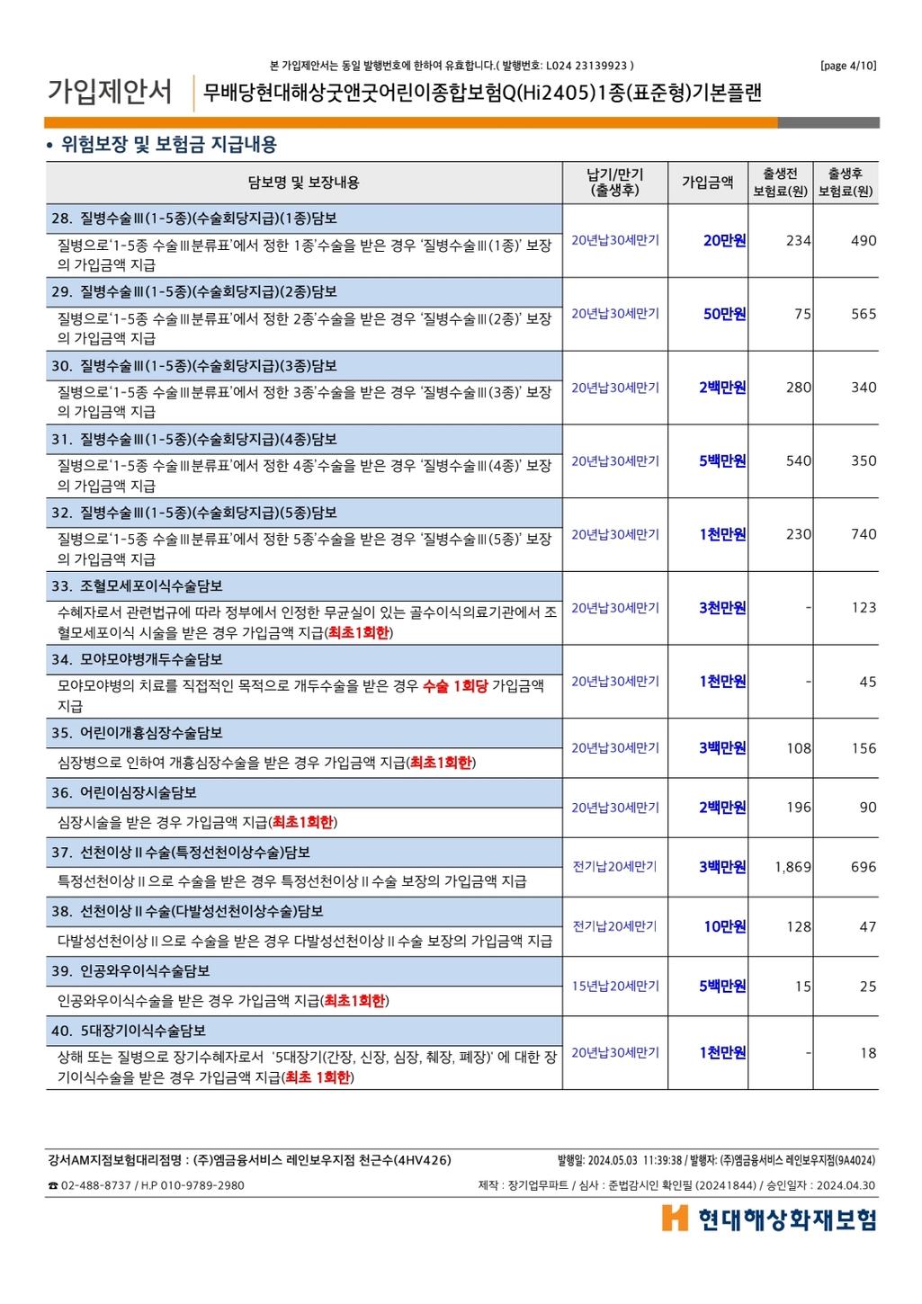 2번 째 사진