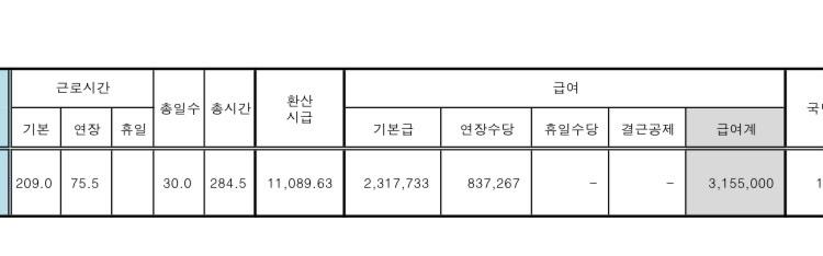 2번 째 사진