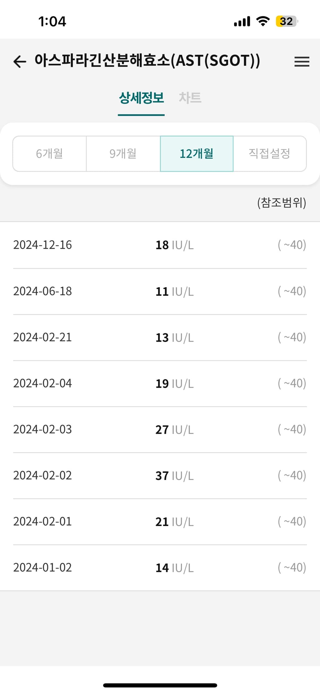 2번 째 사진