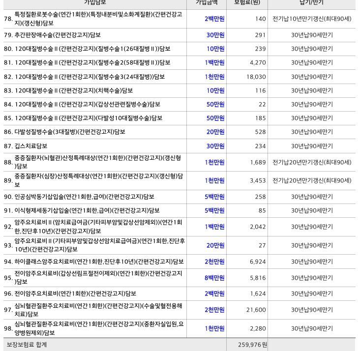 5번 째 사진