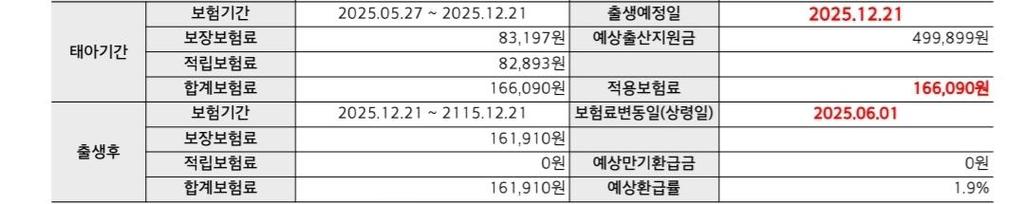 4번 째 사진