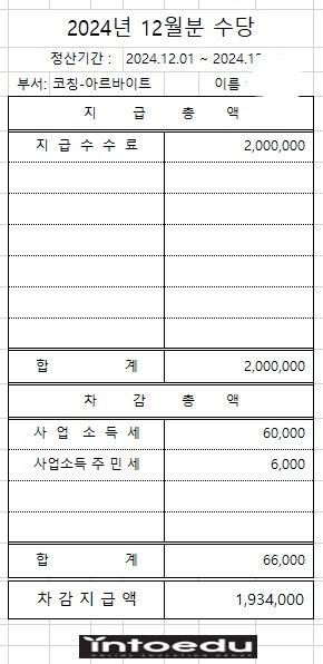 4번 째 사진